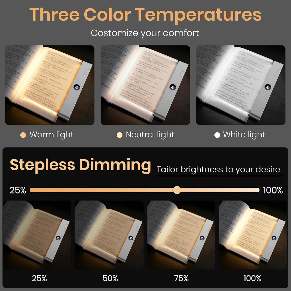 Flat Book Light, Rechargeable Clear LED Smart Reading Light with 3 Colors & Time