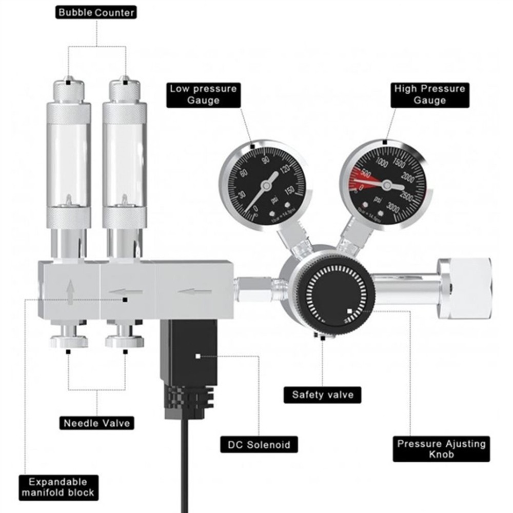 American Marine Dual Pro Co2 Regulator for Calcium Reactors and CO2 Reactors