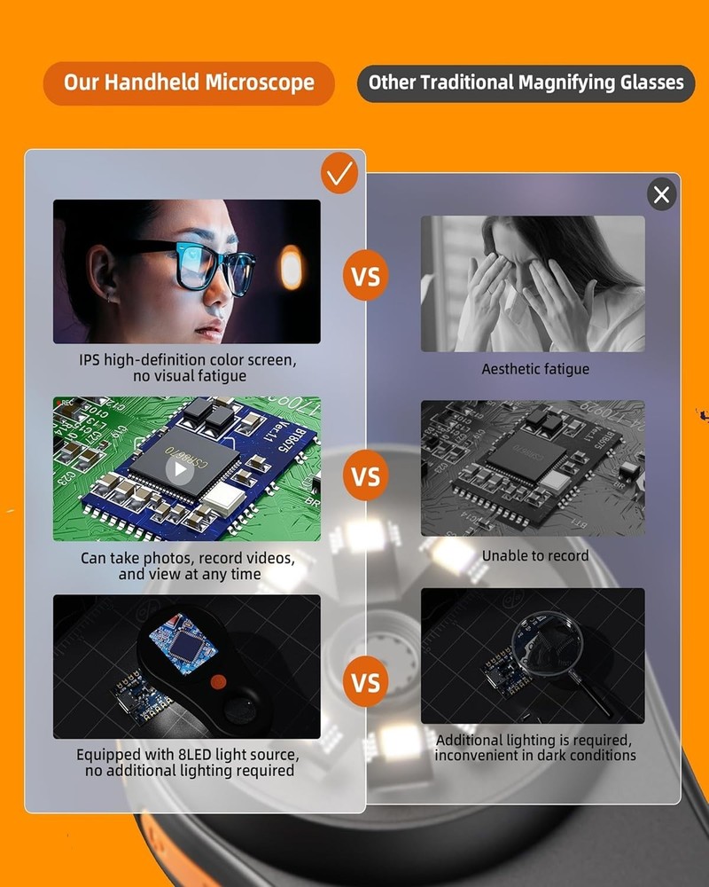 Digital Microscope Handheld 2.0 inch IPS Color Screen,Portable Digital Magnif...