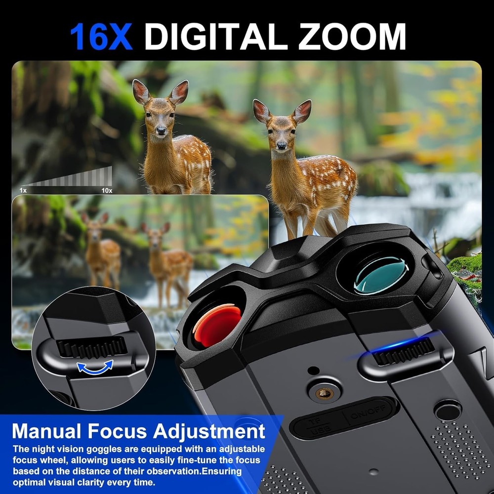 Advanced Night Vision Binoculars - 5000mAh Rechargeable & 3.5" HD Screen
