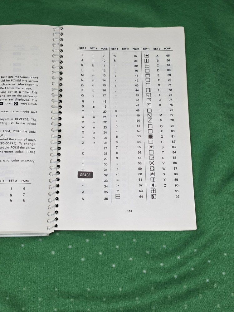 Vintage Commodore 64 User's Guide Book 1984