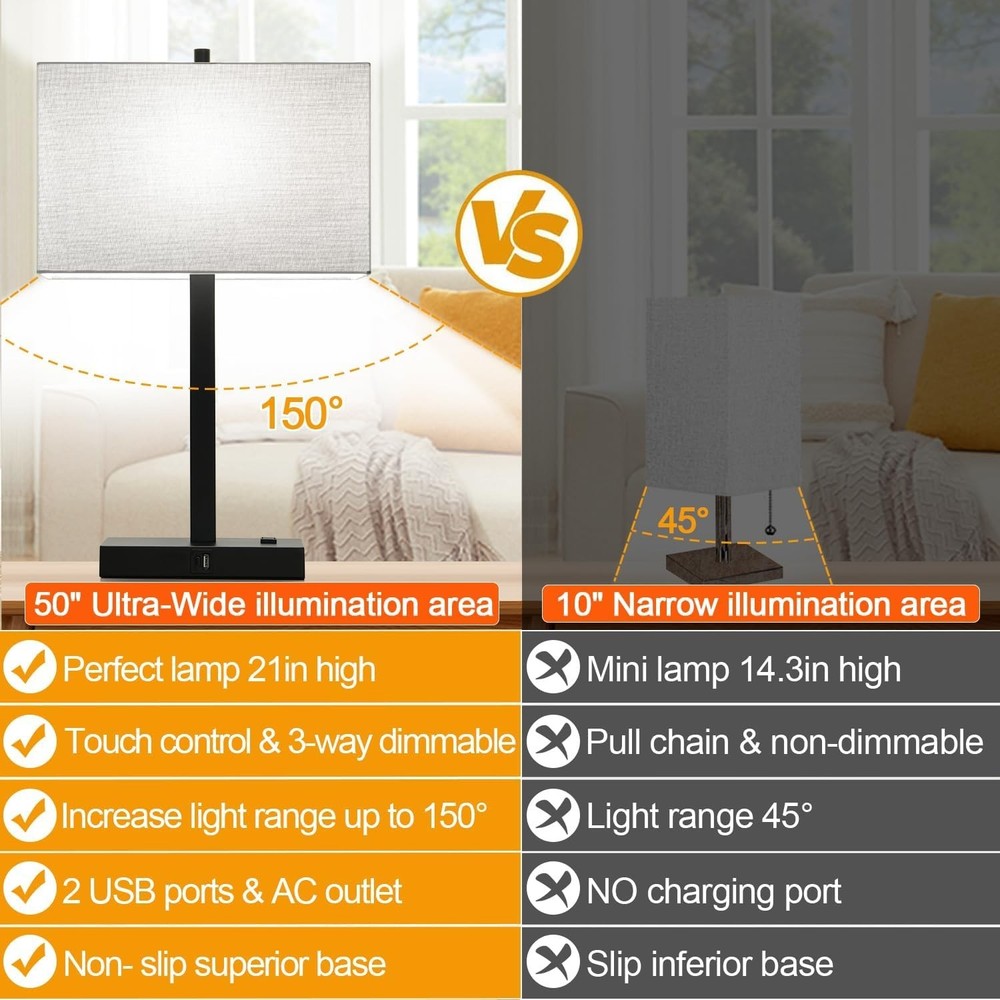 Bedroom Table Lamps 2-Pack, 3-Way Touch Control, USB A+C & AC Outlet