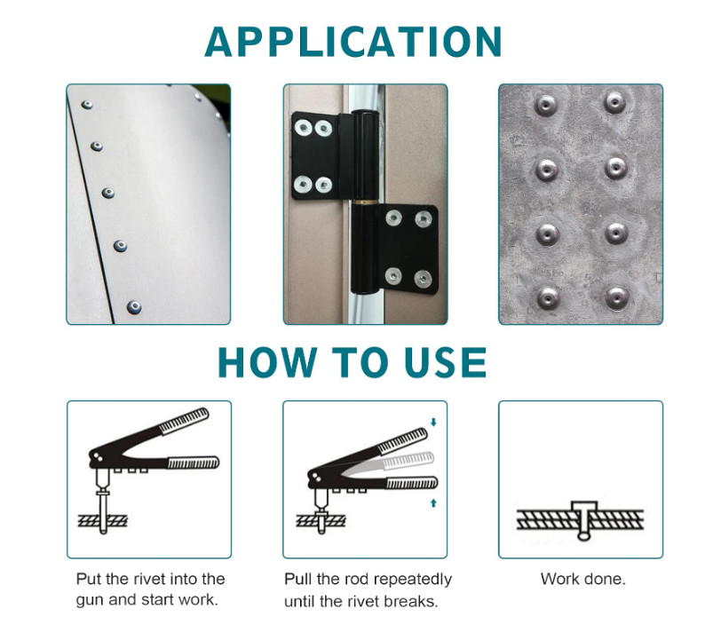 Pop Rivets Assortment Kit - 200 Pcs Aluminum Blind Rivets,8......