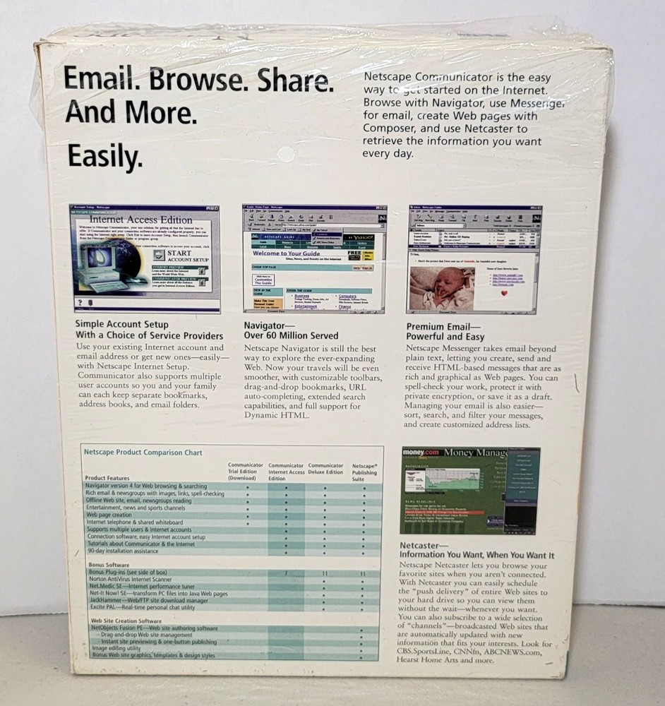 1997 Netscape Communicator Inet Acc Edition 4 PC&Mac CD, Retail Big Box Complete