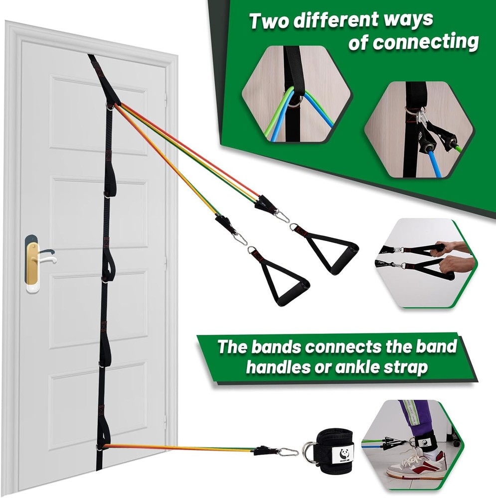 Premium Door Anchor Strap with 5 Adjustable Points - Strength Training & Rehab