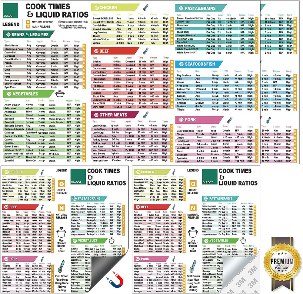 Instant Pot Cheat Sheet Magnet Set Accessories Quick Reference Guide