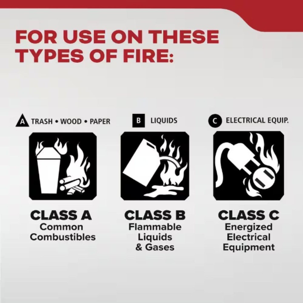 (2 pack) Kidde Basic Fire Extinguisher for Home, Residential 1A10BC