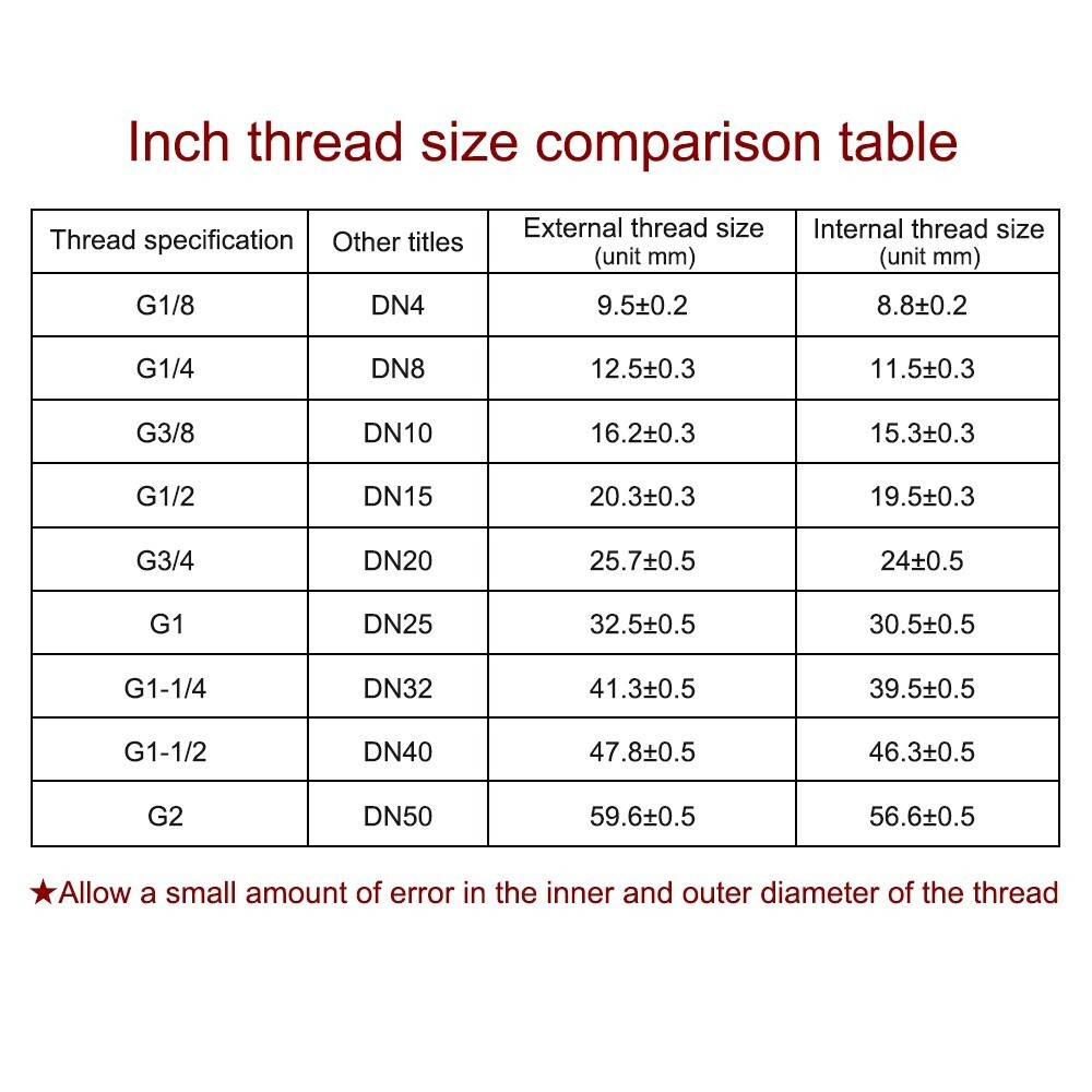 Air Filter Vacuum Pump Inlet Filter Internal Thread Connect Size