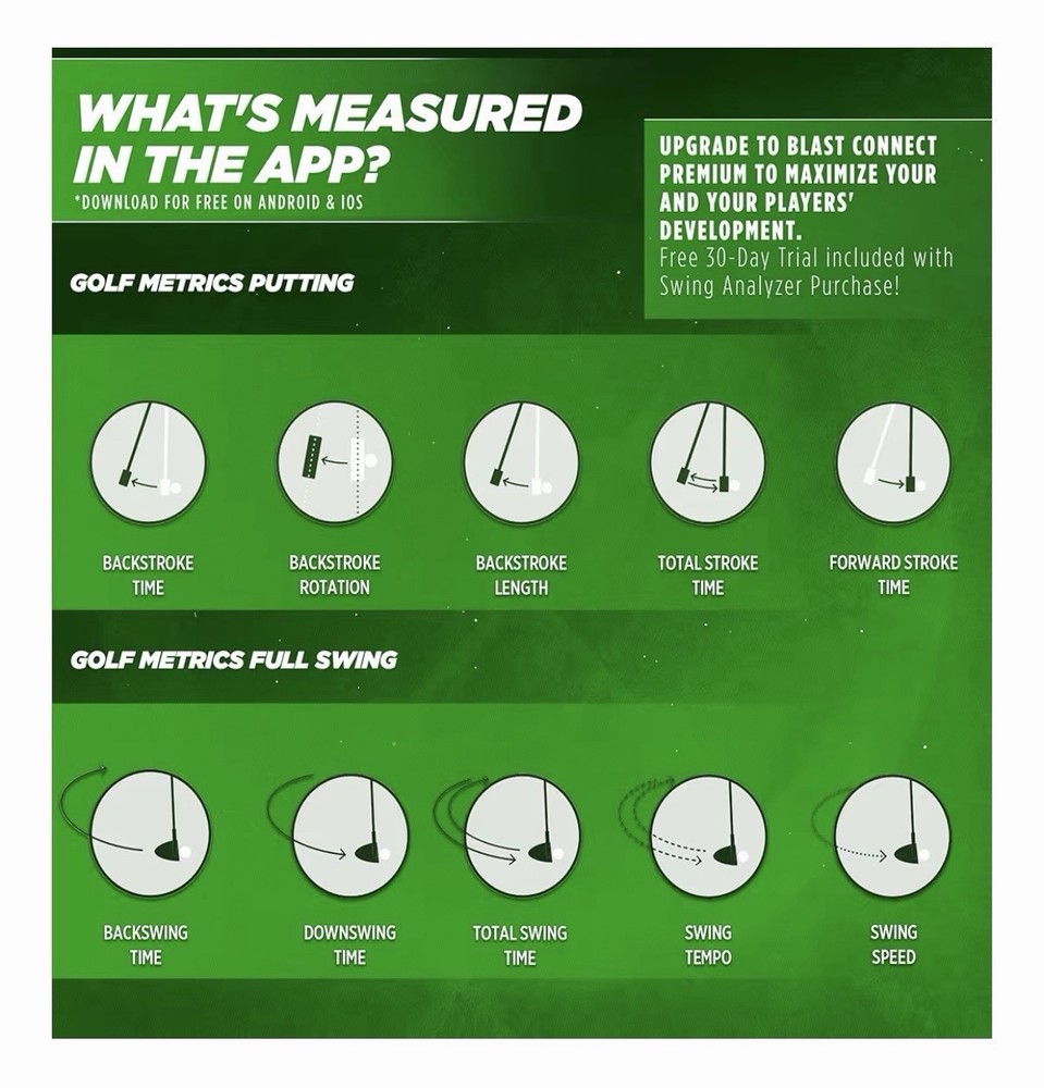 Blast Motion Golf Swing & Stroke Analyzer - Real-time Feedback, Swing Metrics ⛳️