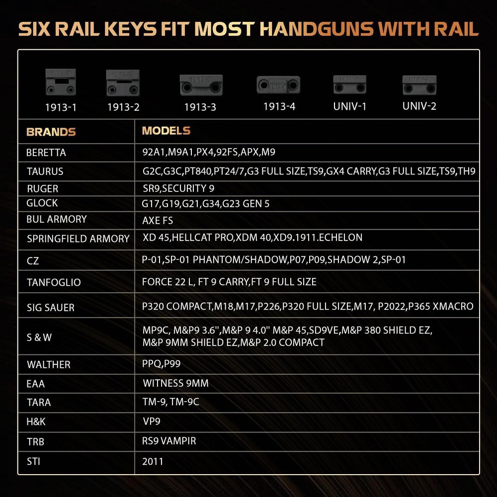 Warriorland MB1 Pistol Light