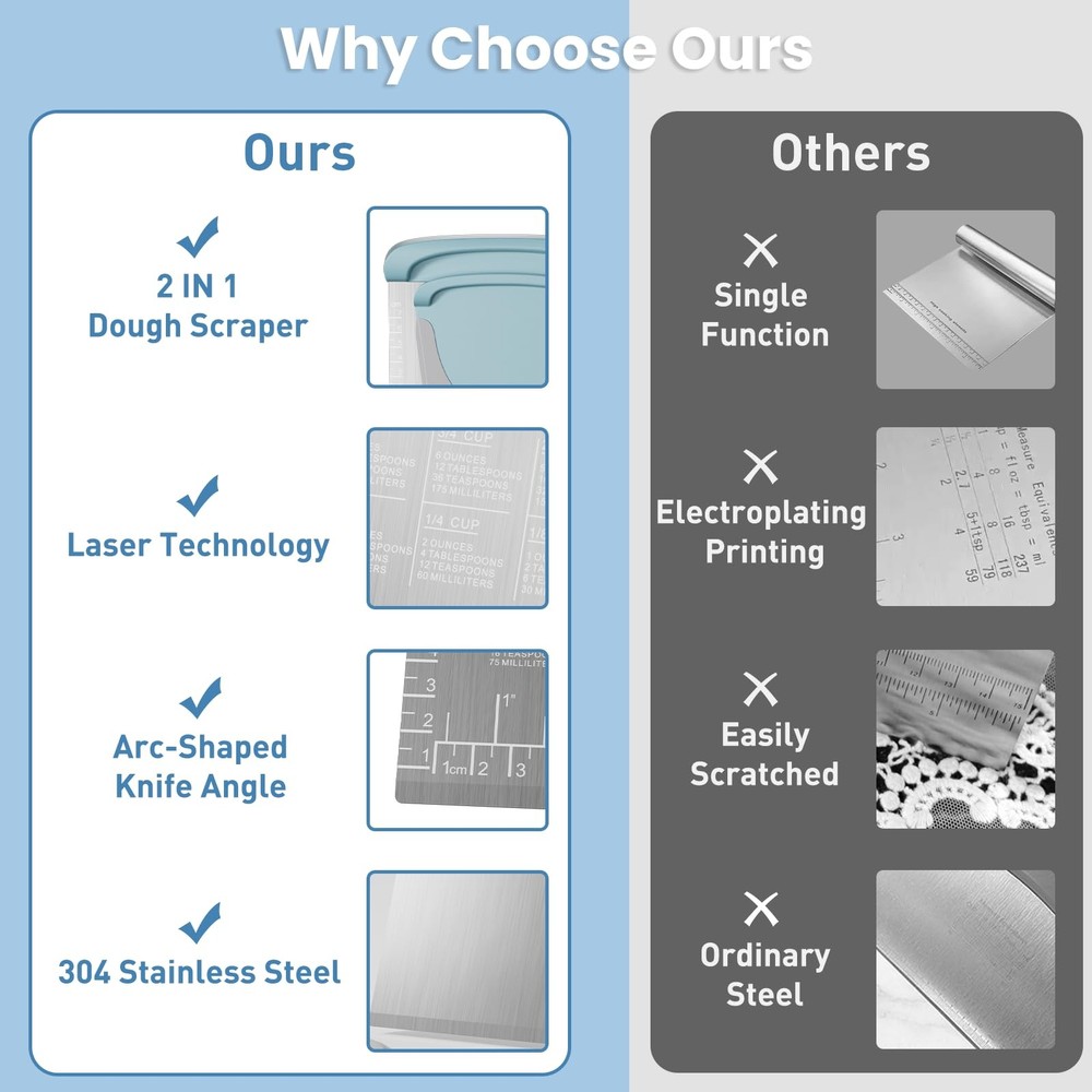 Bench Scraper Dough Scraper for Pastry Blue Stainless Steel