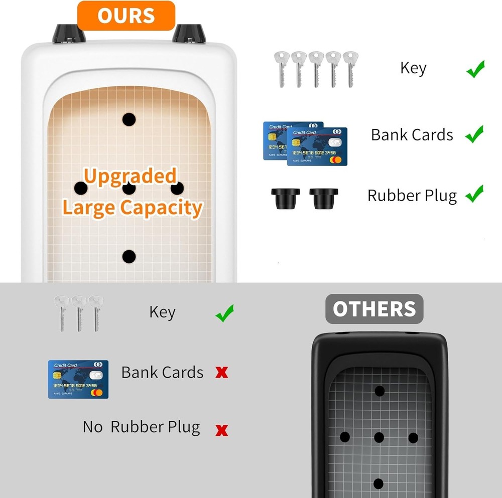 Weatherproof Key Lock Box, Visible Numbers, White