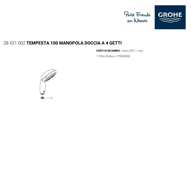 grohe shower