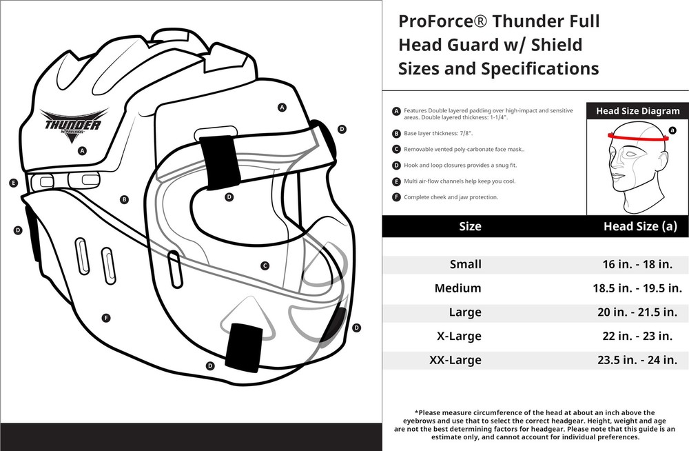 ProForce 5 Piece Sparring Gear Combo Set BLACK with Full head face mask