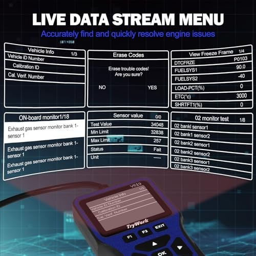 OBD2 Scanner Diagnostic Tool, Check Engine Code Reader with 35901 DTC Blue