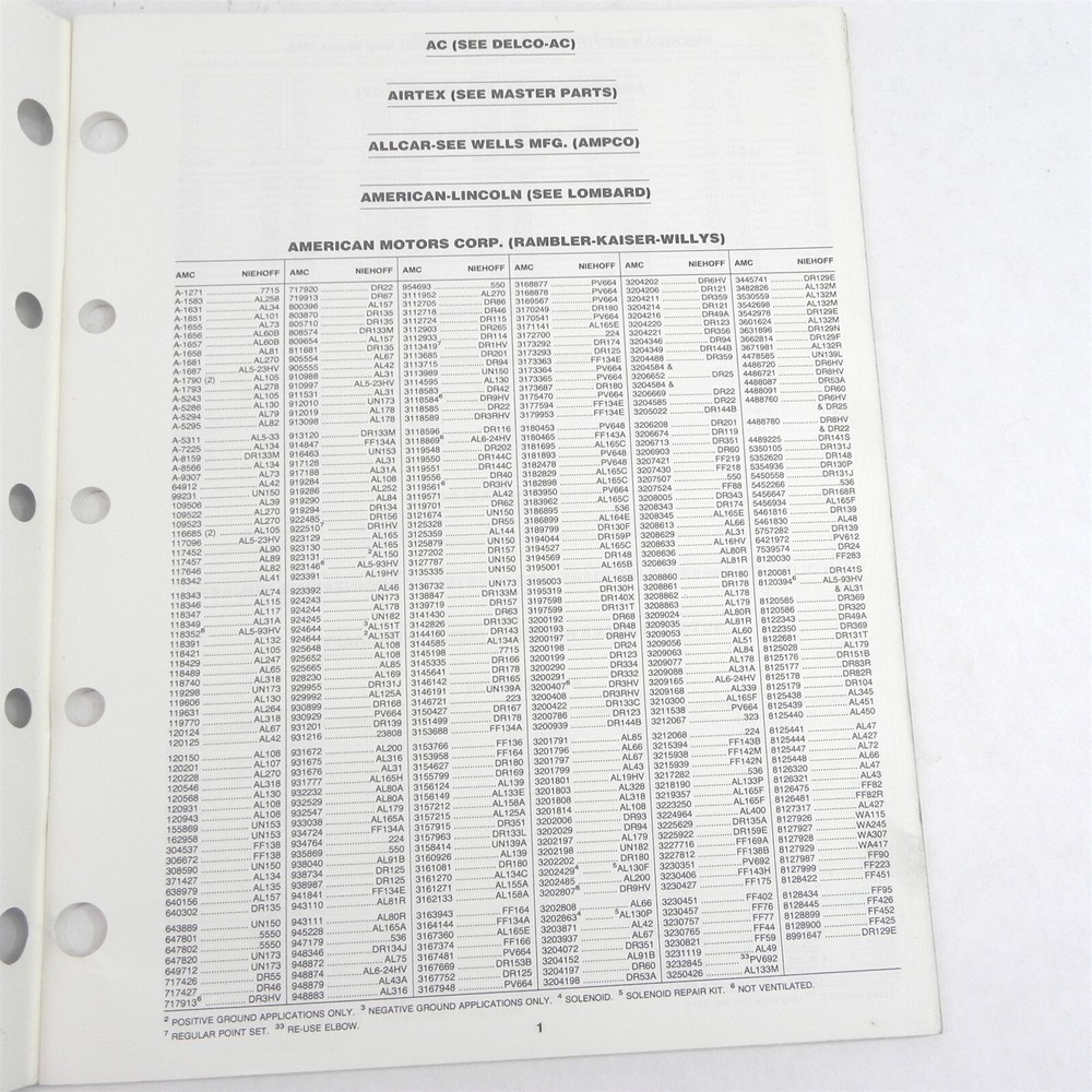 VINTAGE CE NIEHOFF INTERCHANGE GUIDE FOR ELECTRICAL IGNITION PRODUCTS FORM 1468