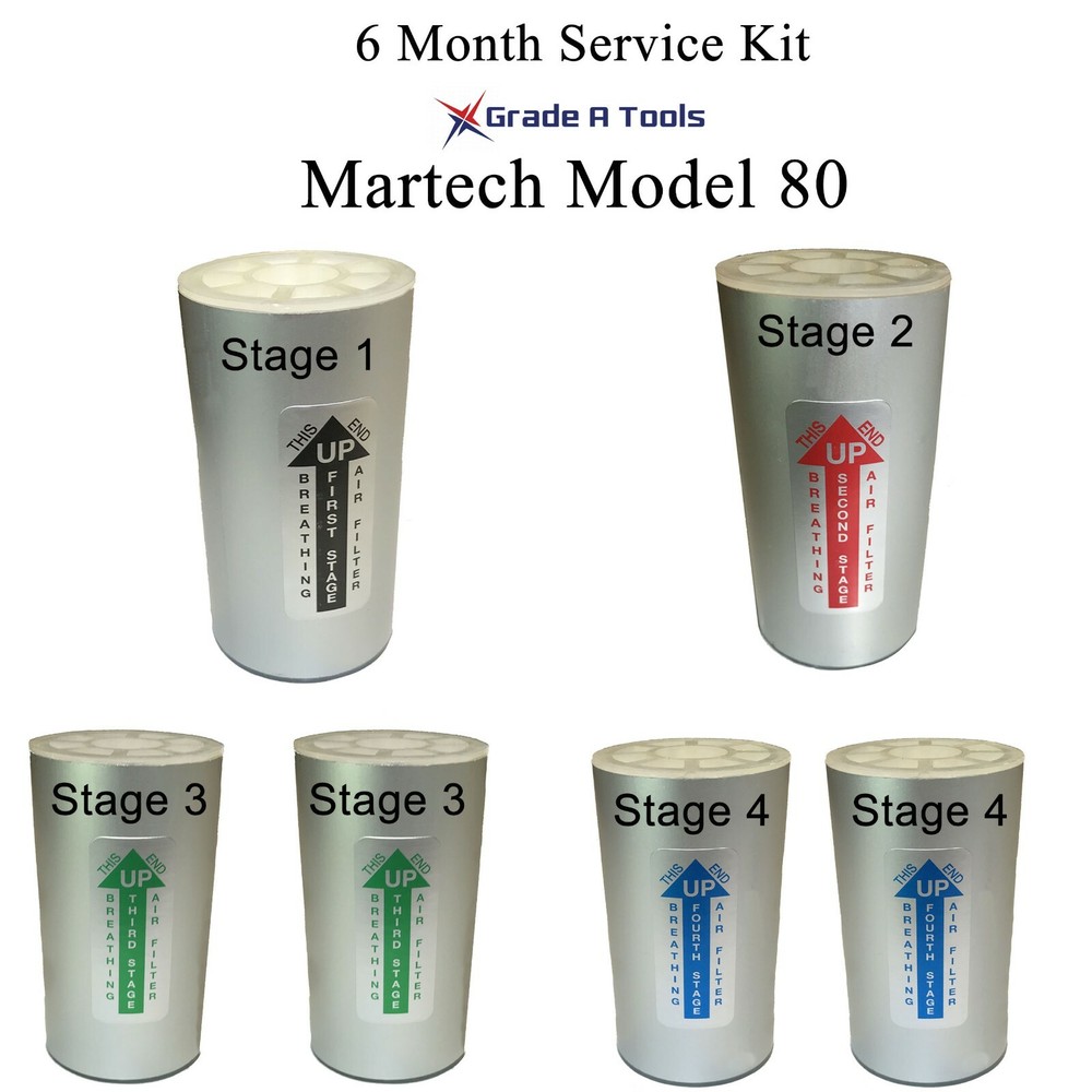 Martech 88890 Filter Pkg - Model 80- 6 Month Service Kit
