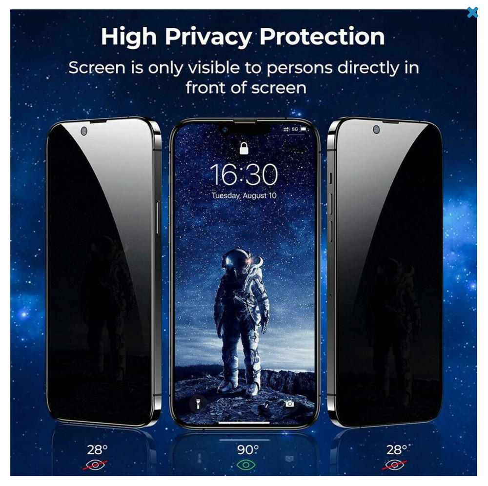 3 Pack - Tempered Glass Privacy Screen Protector - iPhone 16 PRO MAX