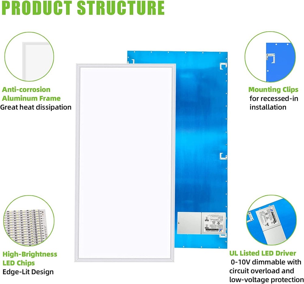 2x4 LED Flat Panel 5000K Light Fixture White,4pcs Drop Ceiling Office Lights 75W