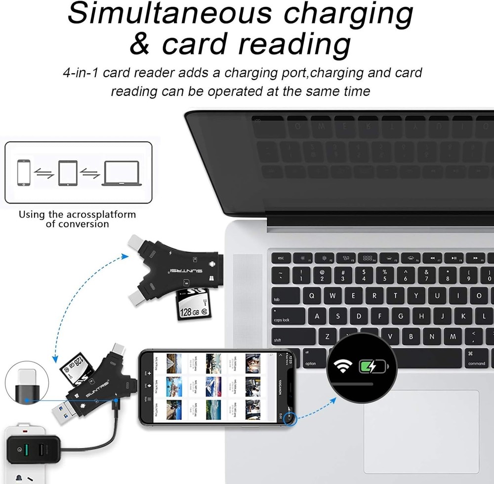 SD Card Reader for iPhone/ipad/Android/Mac/Computer/Camera,4 in1 Micro SD Car...