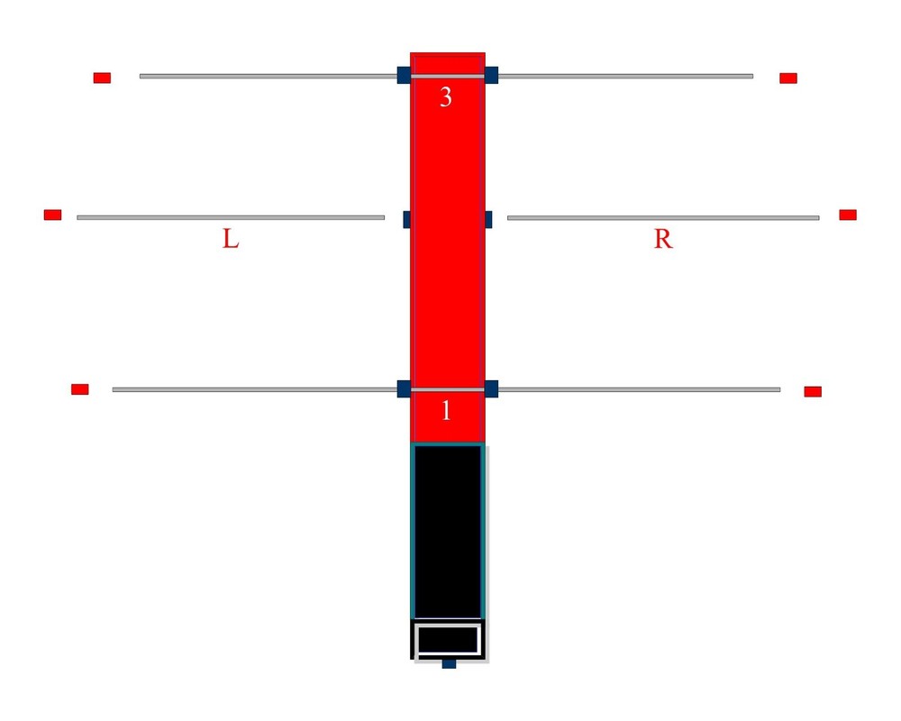 UHF 3 ELE Yagi Antenna