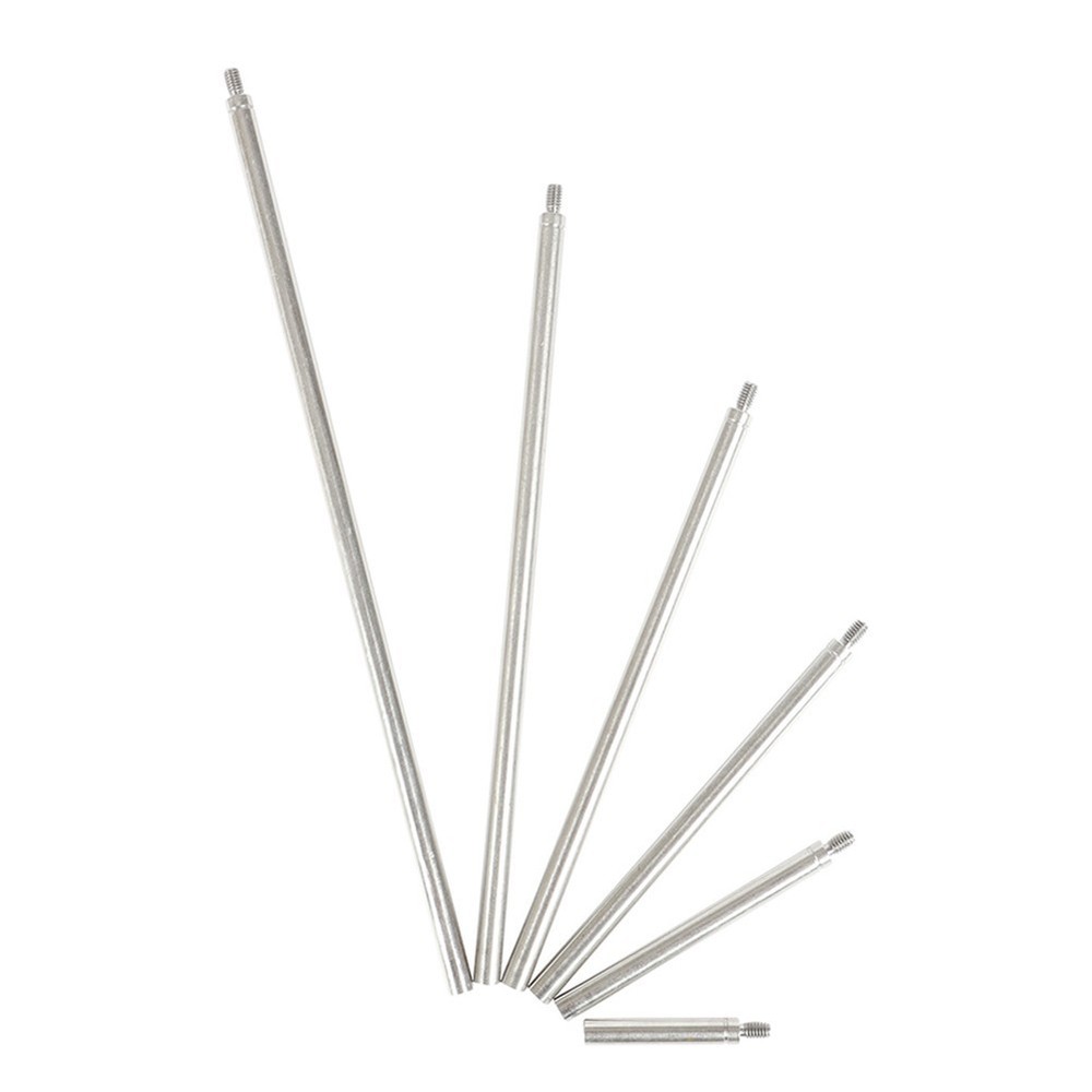 For Home for DIAL Indicator for DIAL Indicator Extension For Measuring