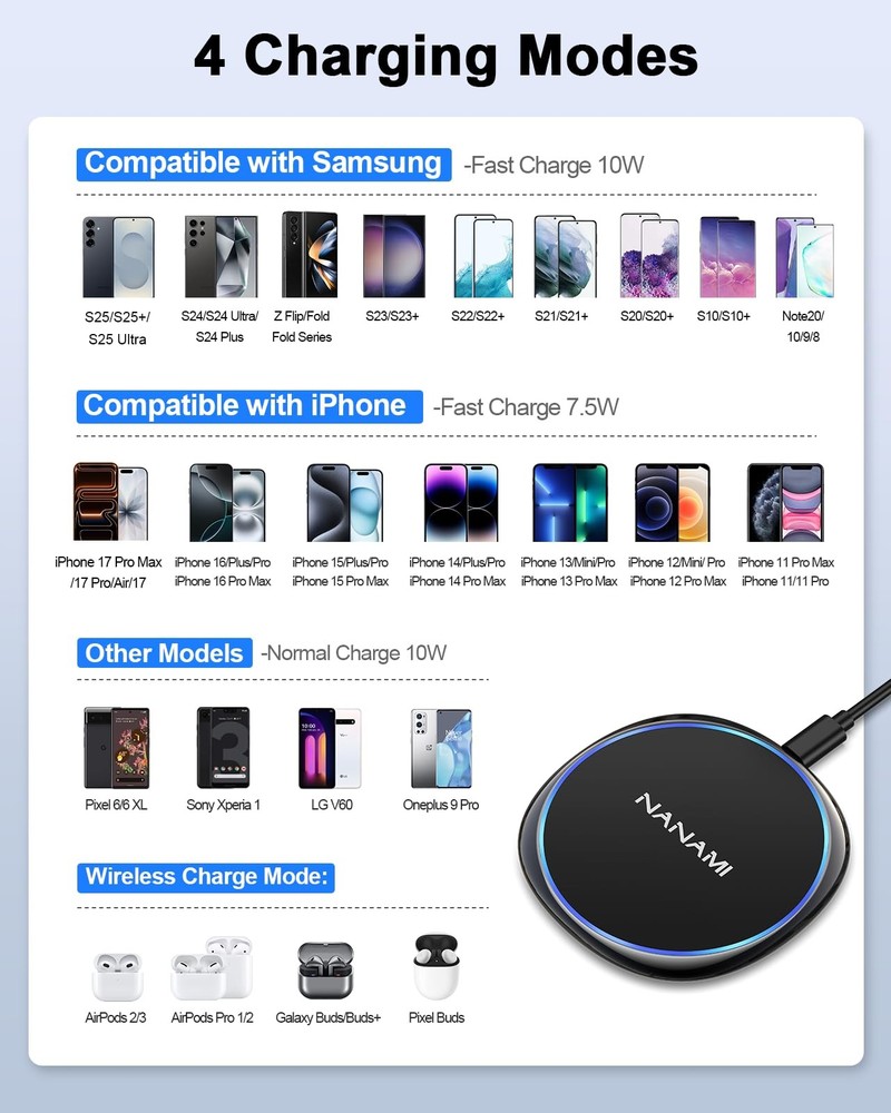 NANAMI Fast Wireless Charger [2 Pack] - Charging Pad 1, Black/Black