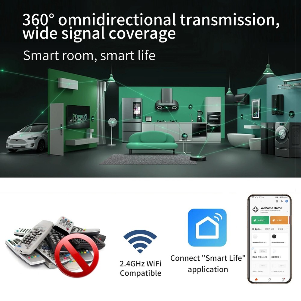 Tuya Smart Home BLE Mesh+ZigBee Gateway with 38K IR Remote Controller via Alexa