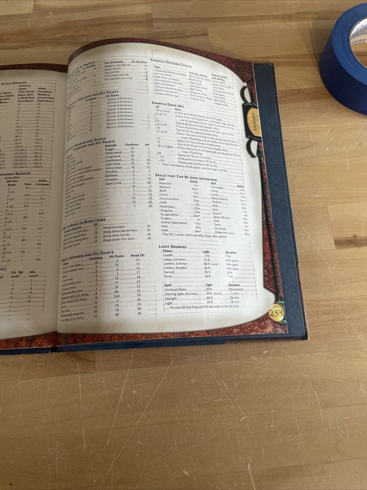 2000 Dungeons and Dragons Dungeon Master's Guide : Core Rulebook II
