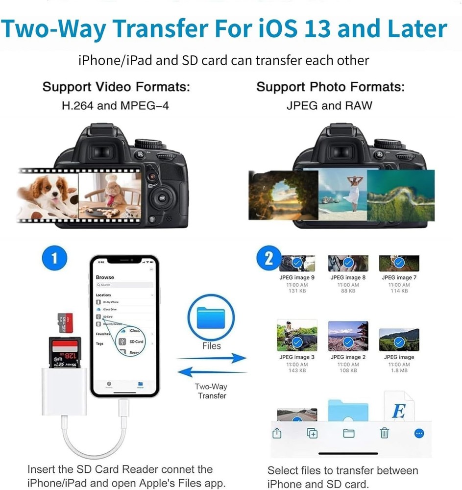 SD Card Reader for iPhone, SD & Micro SD Dual Slots Memory Card Reader for iP...