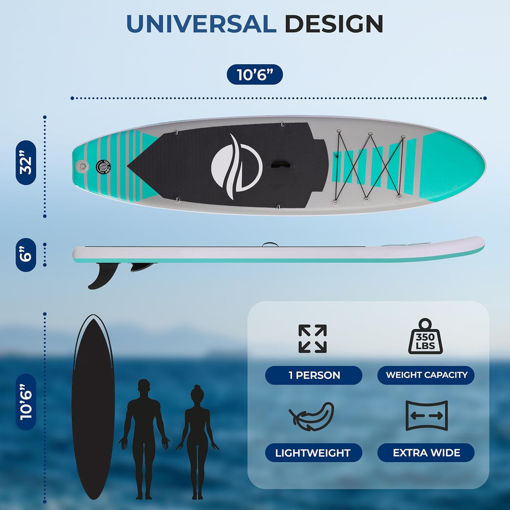 Serenelife Inflatable Stand up Paddle Board - Wide Stable Design, Non-Slip Deck