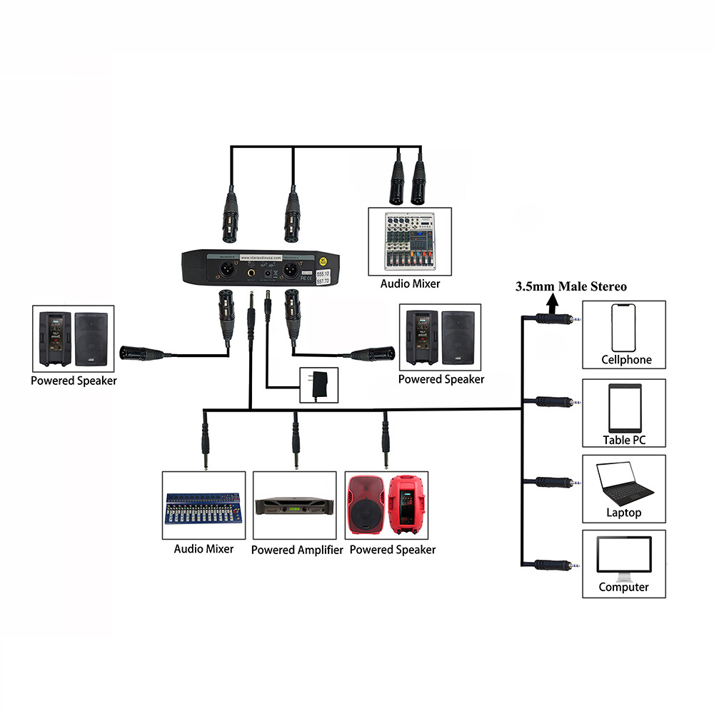 UHF Wireless Microphone System 2 Channel Dynamic Handheld Mic Karaoke Audio Mic