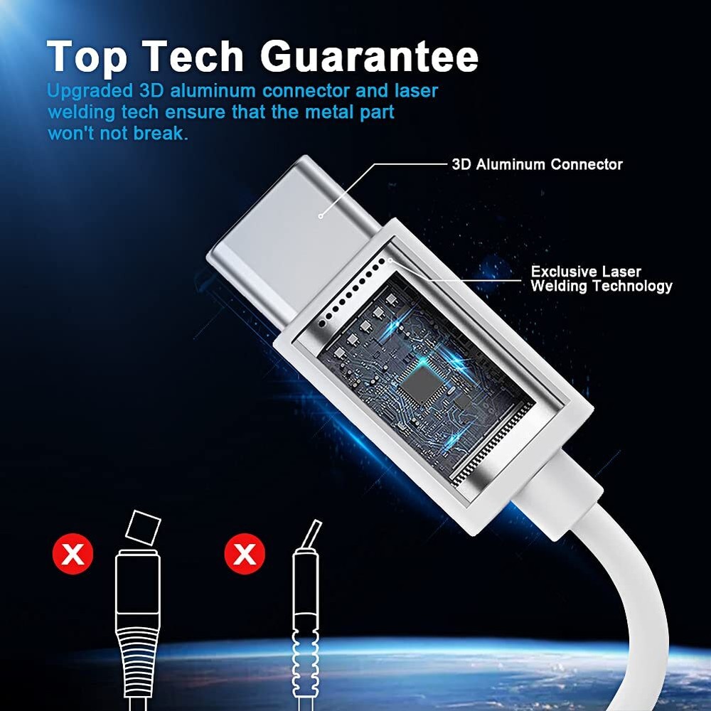 For iPhone 15 Pro Max Plus iPad Android 35W GaN USB-C Fast Charger Type C Cable