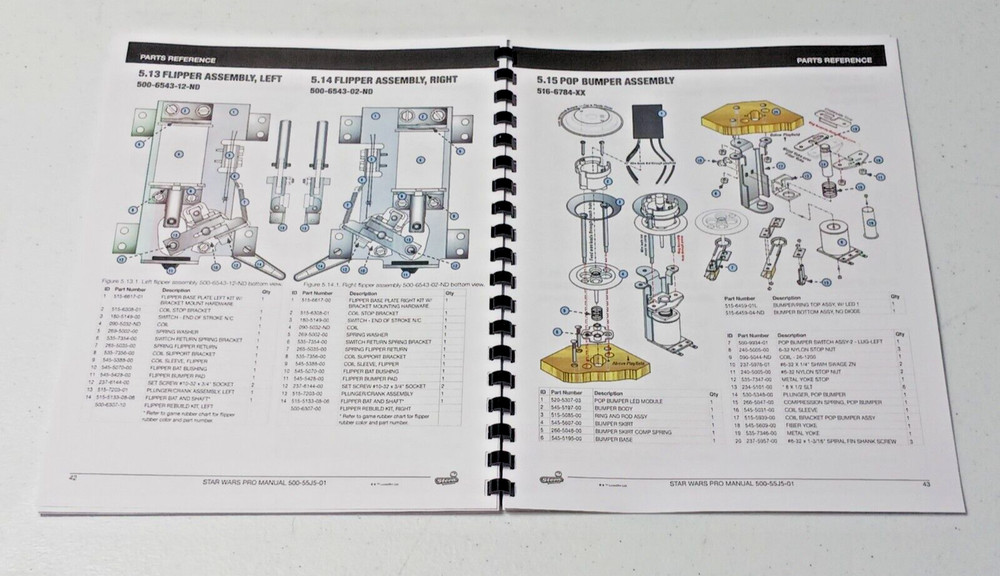 STAR WARS - PRO, STERN, SERVICE AND OPERATION MANUAL