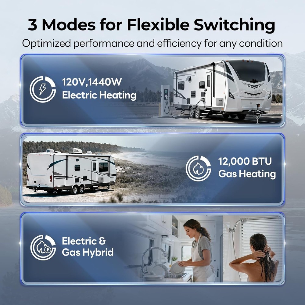 RV Tank Water Heater 10 Gal Gas/Electric/Hybrid 18"x18" Door Powered Anode Rod