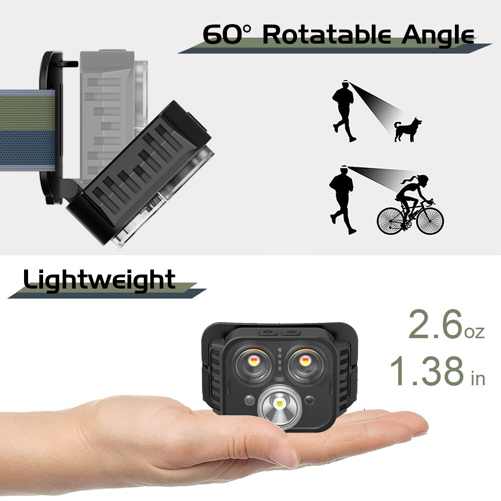 LED Motion Sensor Headlamp USB Rechargeable Headlight Torch Flashlight Band Work