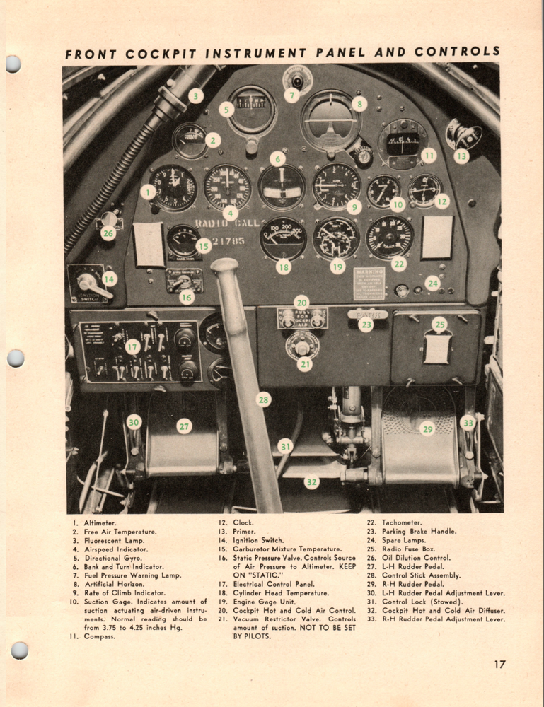 150 Page AAF INSTRUCTORS' MANUAL BASIC FLYING Vultee BT-13 Valiant on Data DVD