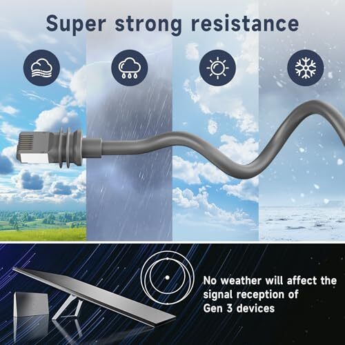 Standard Actuated Starlink Cable Gen 3/Mini 75FT/23M,Starlink Replacement