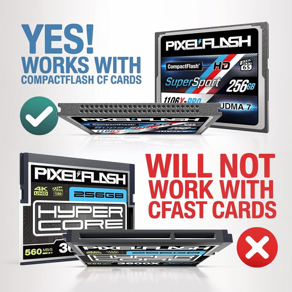 PixelFlash No-Bend Pins CF Reader USB Type-C 2” Cabled Compact UDMA7 Flash Card