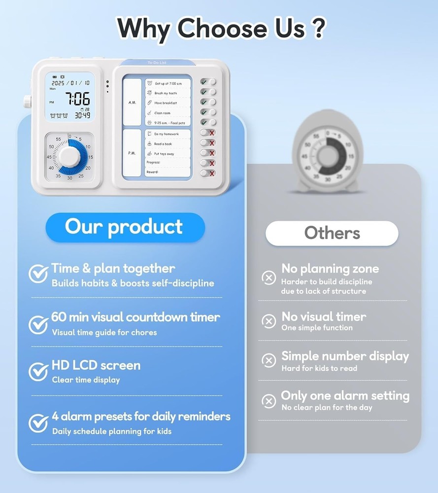Silent Visual Timer & Chore Chart for Special Needs - Boost Focus & Productivity