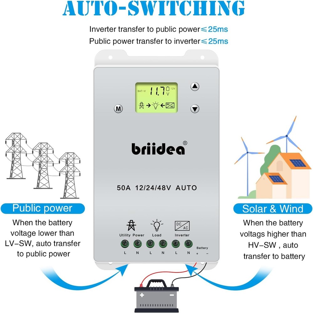 Automatic Transfer Switch 50A 5500 Watt ATS Dual Power Controller Off Grid Solar