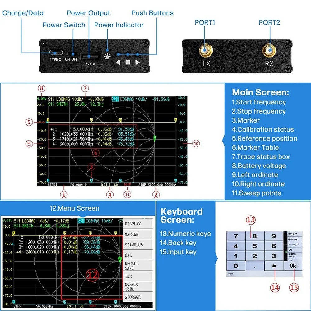 NanoVNA-F V2 Vector Network Antenna Analyzer 4.3" 5000mAh Measuring S Parameters