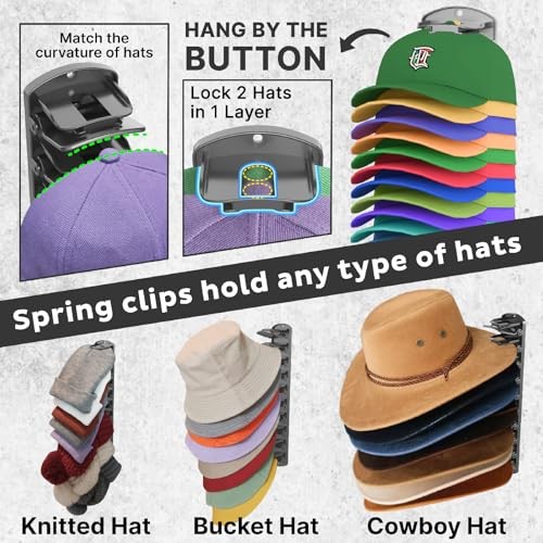 Double Capacity Hat Organizer for Baseball Caps 2 Packs - 40 Cap Classic