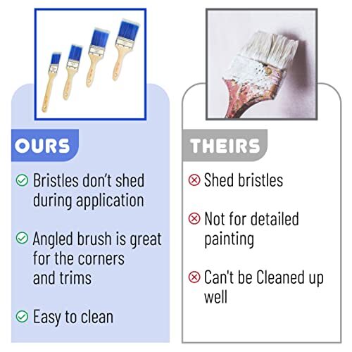 Bates Paint Brushes - 4 Pack, 4 Pack, 1.5", 2", 2.5", 3" Wood Handle Angle/Flat