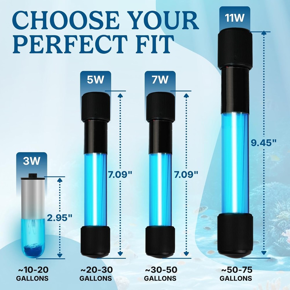 3W Mini UV Light for Aquarium Sump