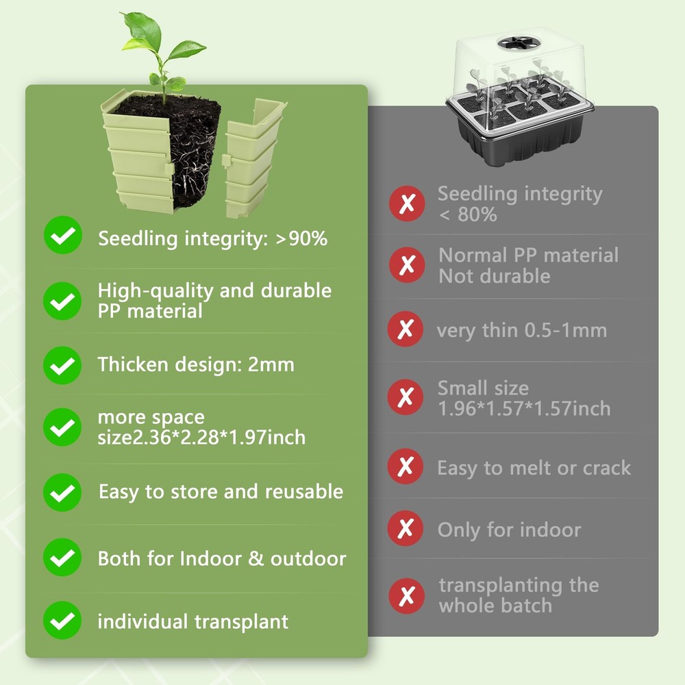 GREENBAZZAR Side-Open Seed Starter Tray 4-Pack, 24 Cells Modular Design with ...