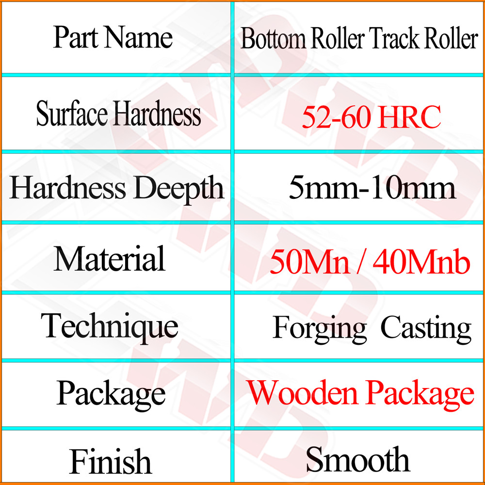 Track Roller Bottom Roller For Neuson Model 3503 Mini Excavator Heavy Equipment