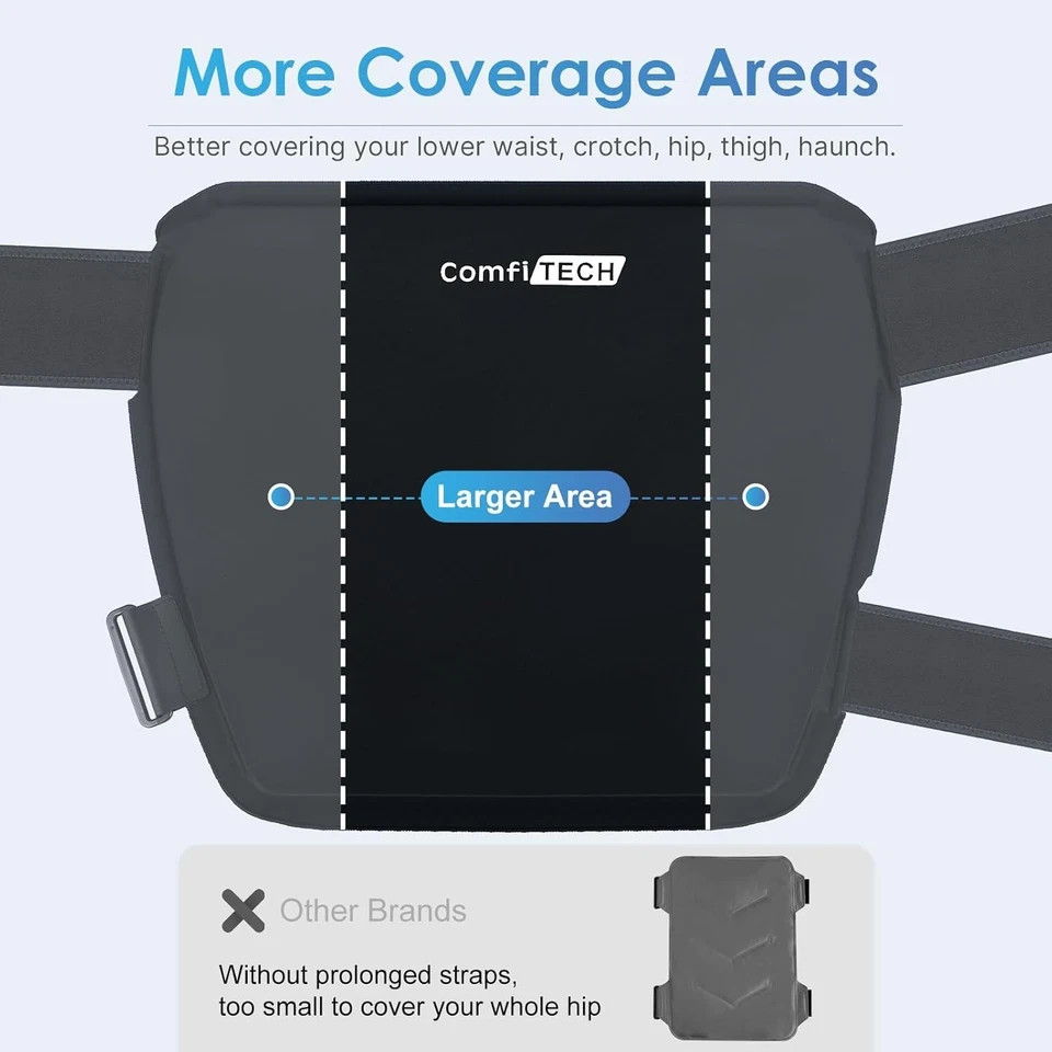 XL Hip Ice Pack Wrap Reusable Cold Application Brace with Extra Large Gel Pad &