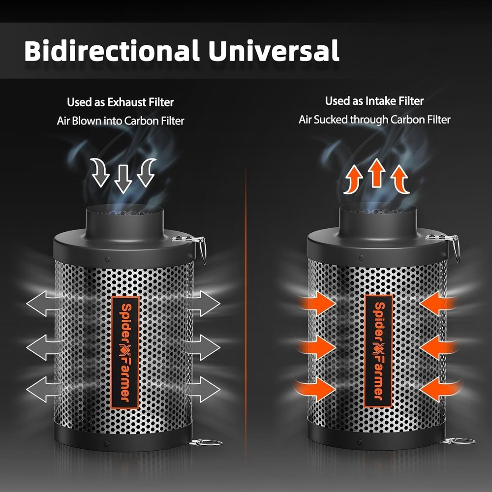 Hydroponics Ventilation System: 4 Inch Inline Duct Fan & Humidity Controller
