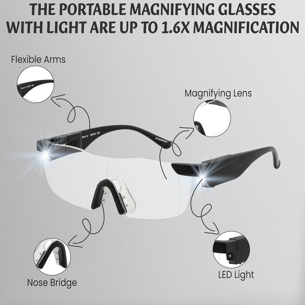 Ontel Mighty Sight LED Magnifying Eyewear